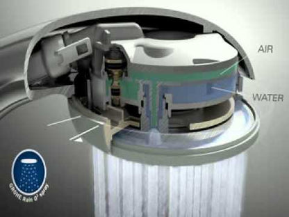 GROHE Tempesta 24" Shower Slide Bar Kit - 2 Sprays, 1.75 gpm - Chrome, 26076002