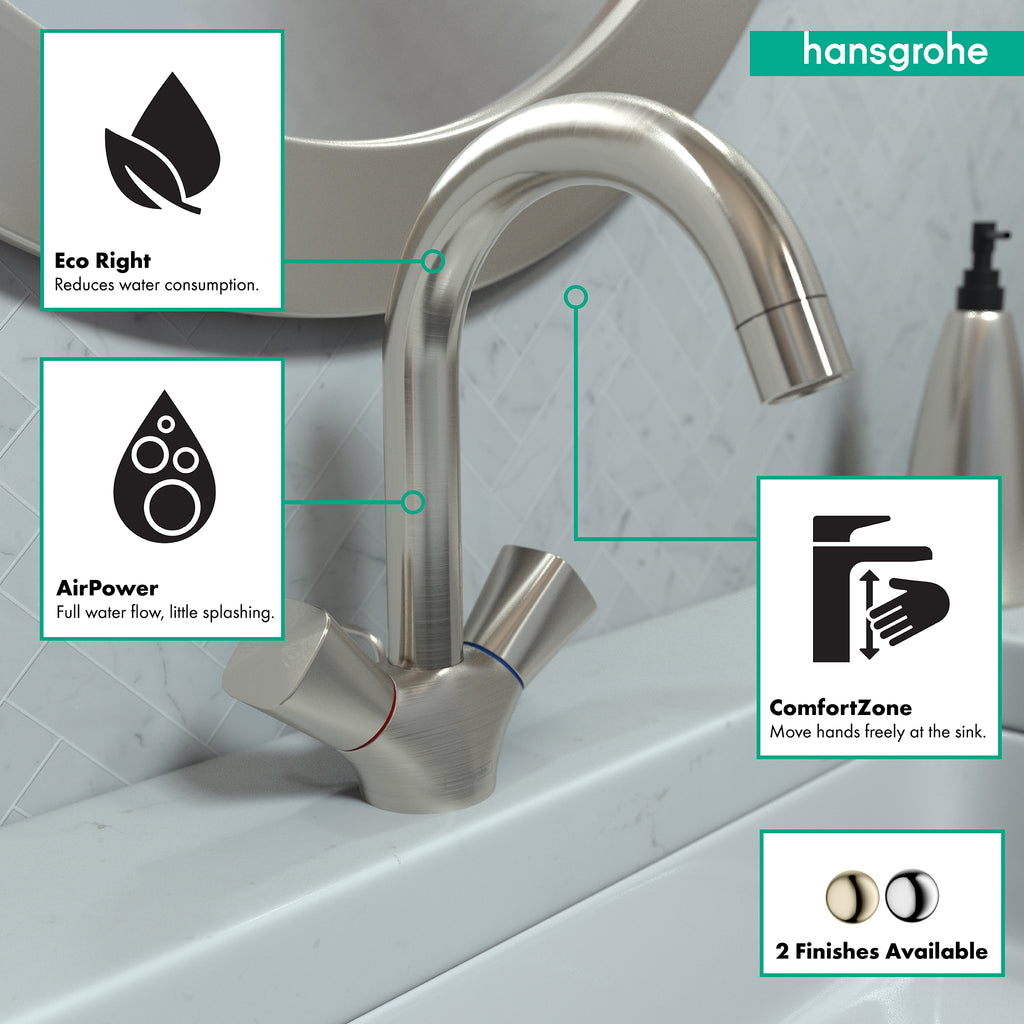 HANSGROHE 71222821 Logis Single-Hole Faucet 150 with Swivel Spout and Pop-Up Drain, 1.2 GPM - Brushed Nickel