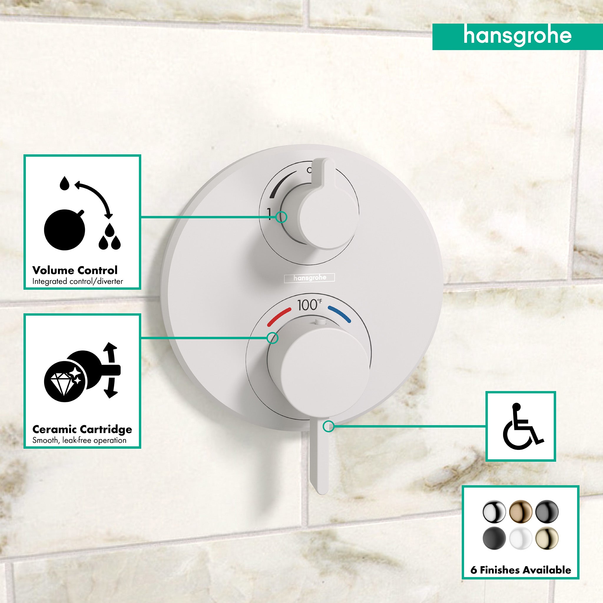 HANSGROHE 15758701 Ecostat S Thermostatic Trim with Volume Control and Diverter - Matte White