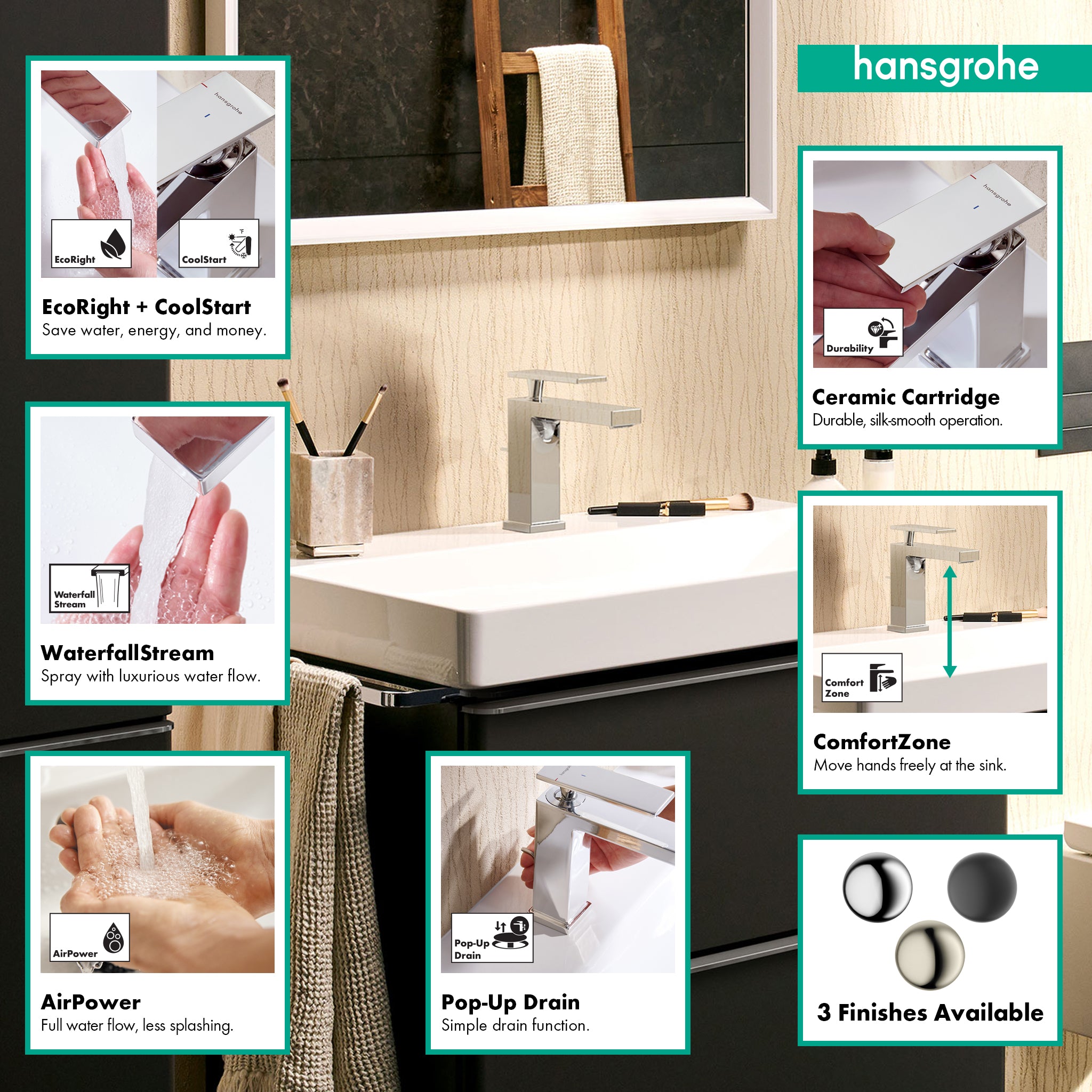 HANSGROHE 73014001 Tecturis E Single-Hole Faucet 110 with Pop-Up Drain, 1.2 GPM - Chrome