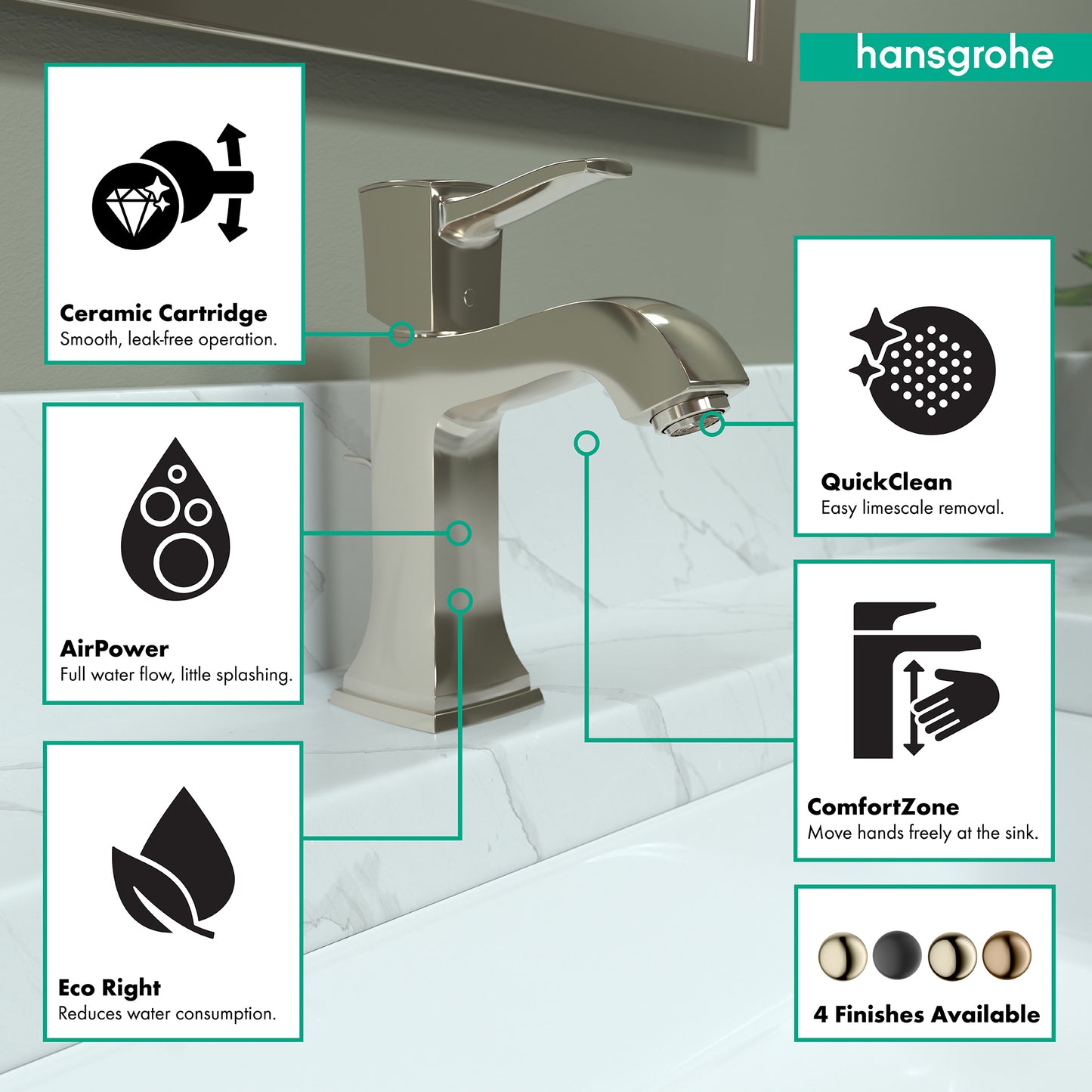 HANSGROHE 31300831 Metropol Classic Single-Hole Faucet 110 with Pop-Up Drain, 1.2 GPM - Polished Nickel