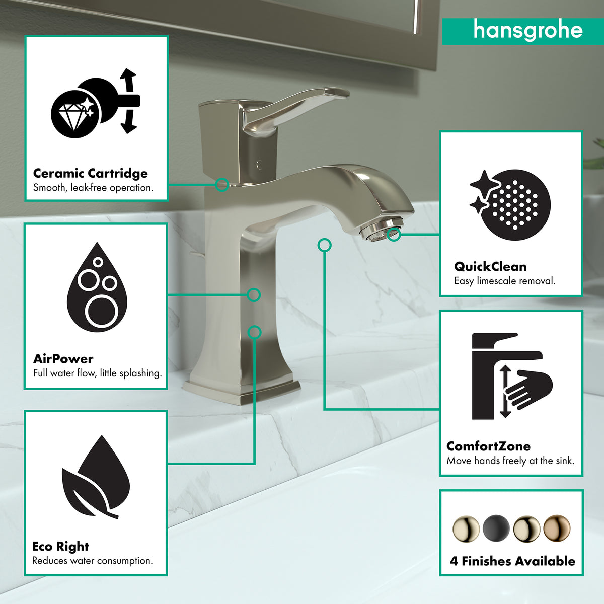 HANSGROHE 31300831 Metropol Classic Single-Hole Faucet 110 with Pop-Up Drain, 1.2 GPM - Polished Nickel