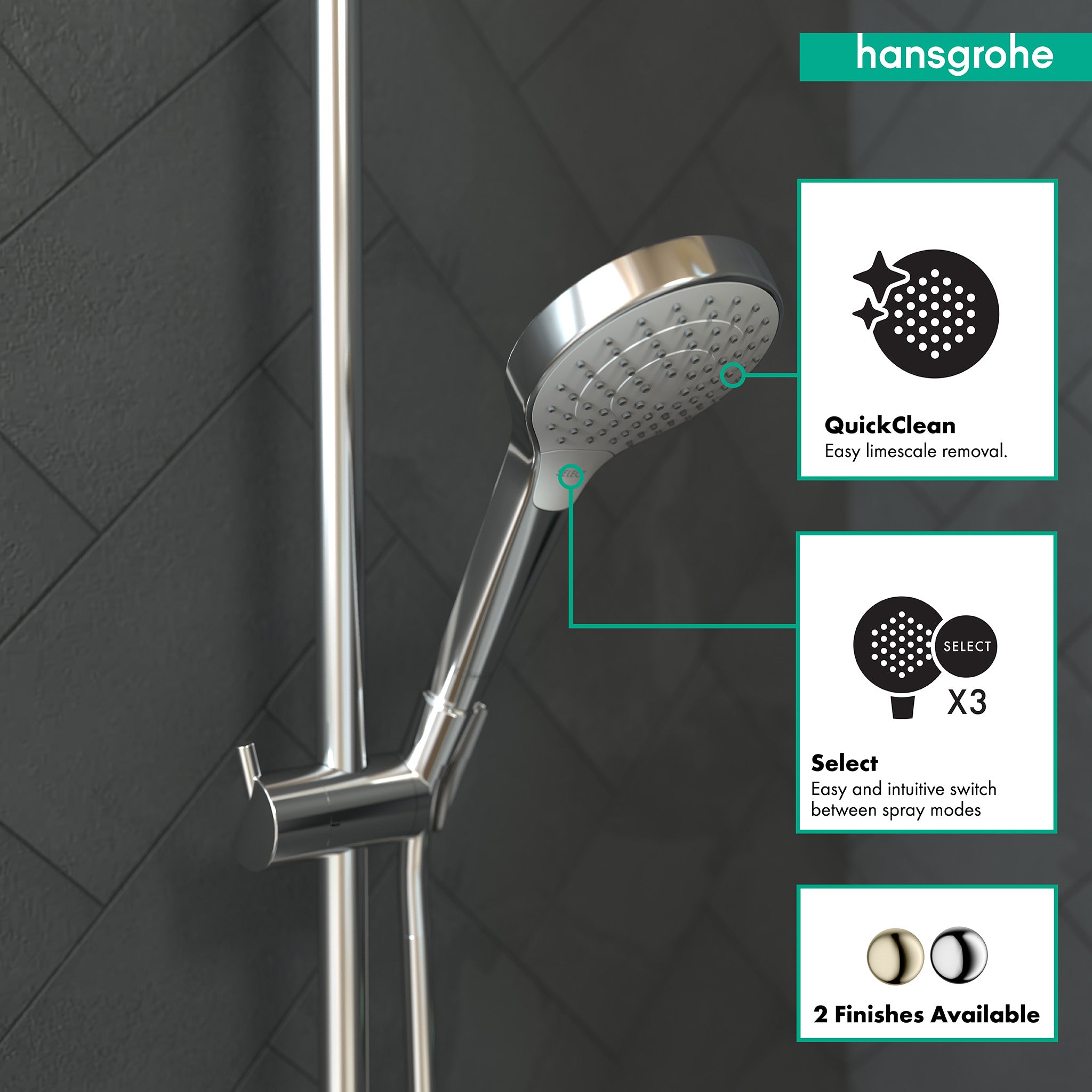 HANSGROHE 26803401 Croma Select S Handshower 110 Vario-Jet, 2.5 GPM - White/Chrome