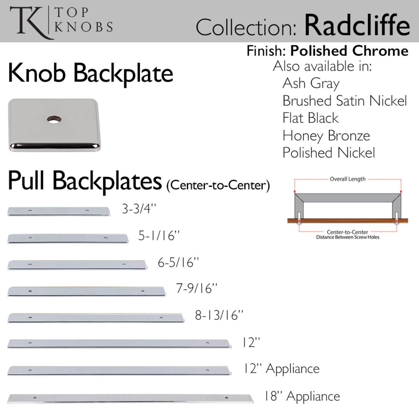 TOP KNOBS TK3280PC Radcliffe Knob Backplate - Polished Chrome