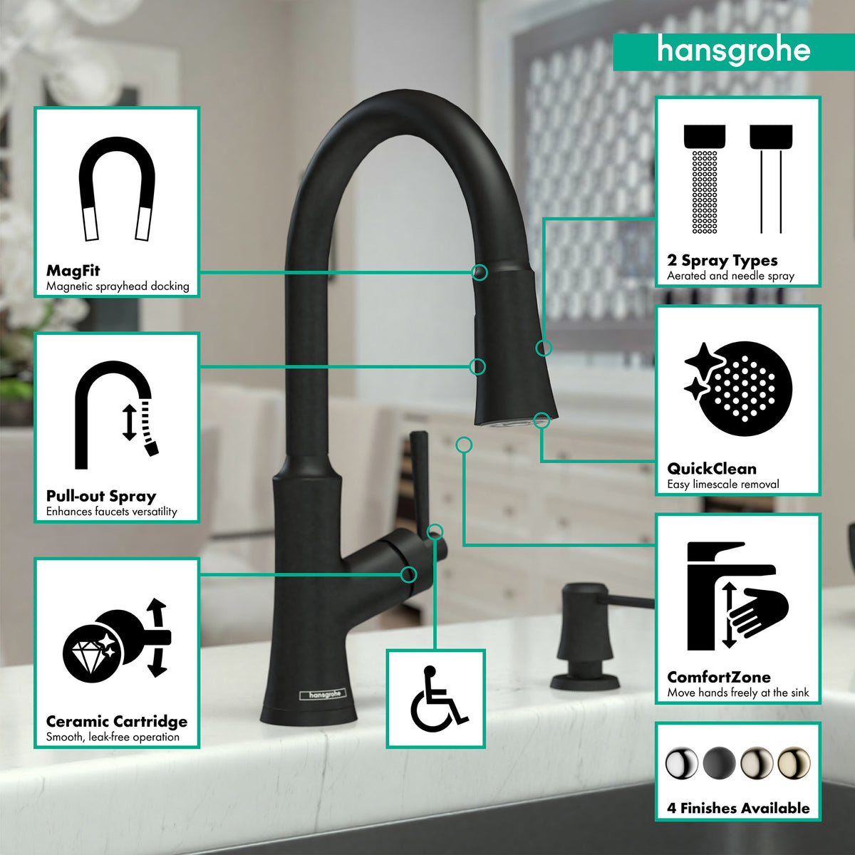 HANSGROHE 04793670 Joleena HighArc Kitchen Faucet, 2-Spray Pull-Down, 1.75 GPM - Matte Black