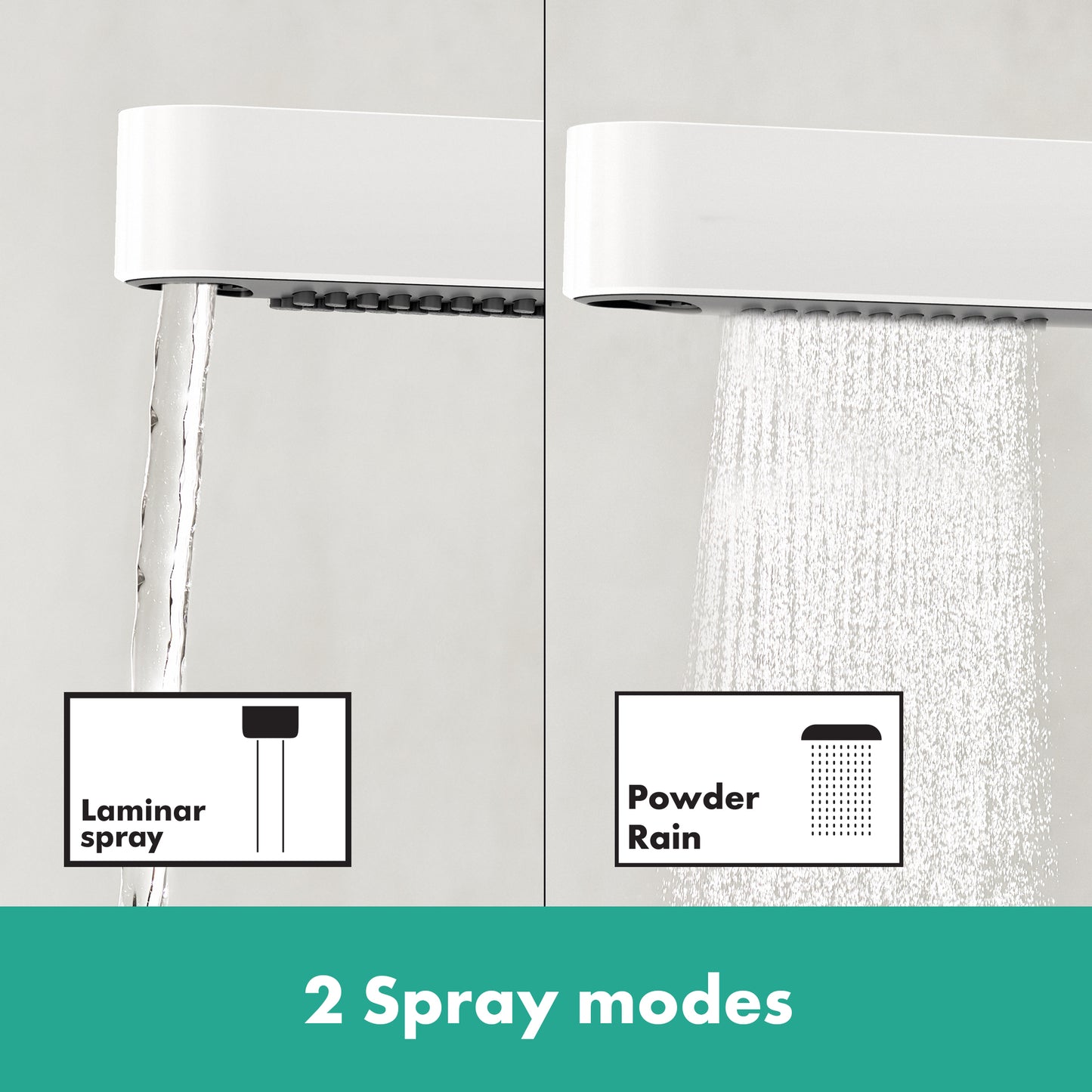 HANSGROHE 76063701 Finoris Single-Hole Faucet 230 with 2-Spray Pull-Out, 1.2 GPM - Matte White