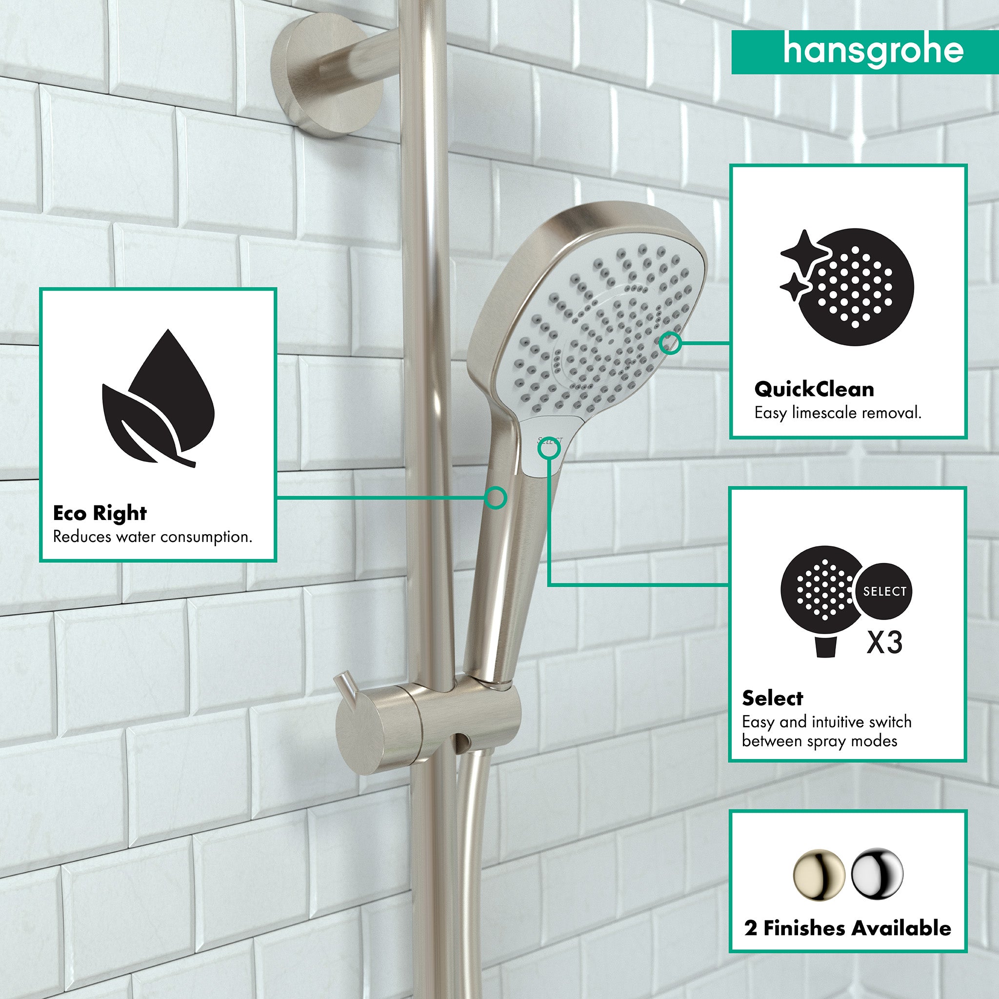 HANSGROHE 04723820 Croma Select E Handshower 110 3-Jet, 1.75 GPM - Brushed Nickel