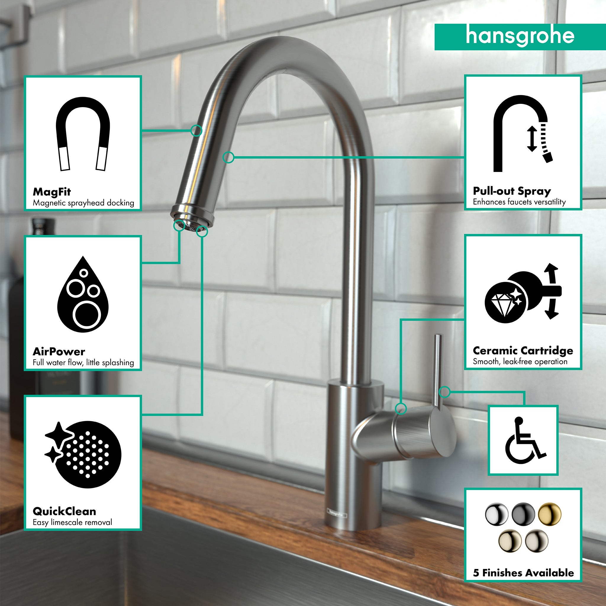 HANSGROHE 14872801 Talis S² HighArc Kitchen Faucet, 1-Spray Pull-Down, 1.75 GPM - Stainless Steel Optic