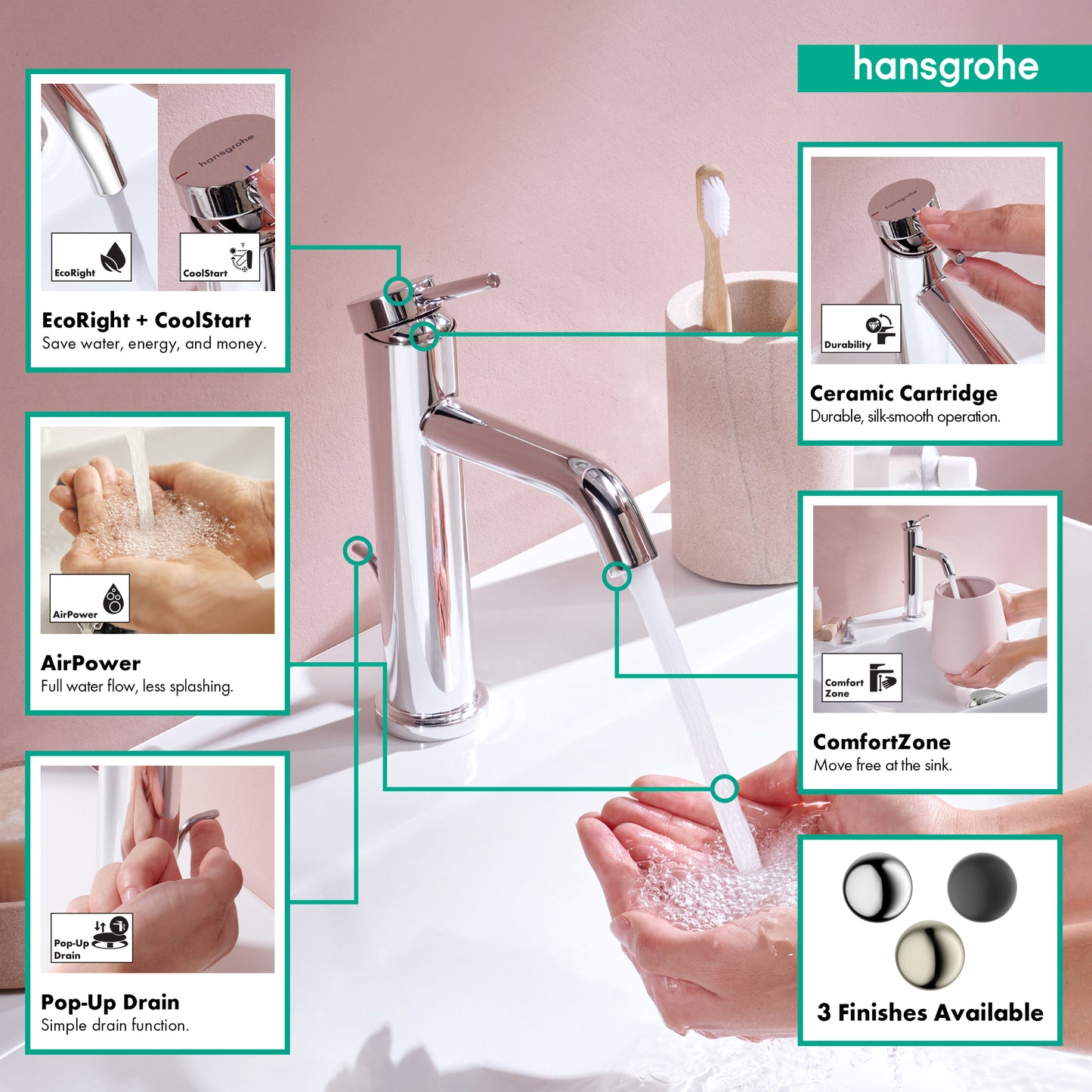 HANSGROHE 73314001 Tecturis S Single-Hole Faucet 110 with Pop-Up Drain, 1.2 GPM - Chrome