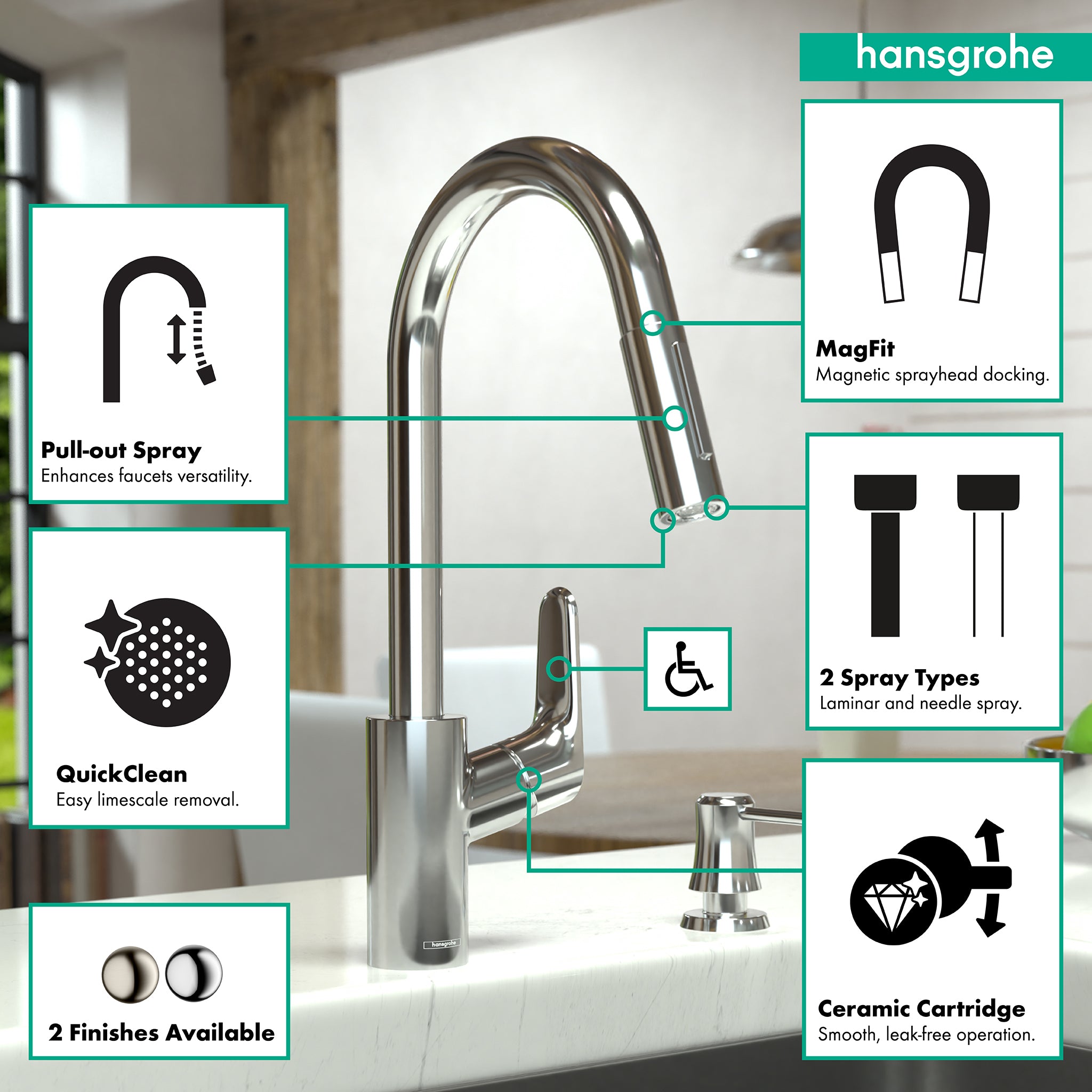 HANSGROHE 04505670 Focus HighArc Kitchen Faucet, 2-Spray Pull-Down, 1.75 GPM - Matte Black