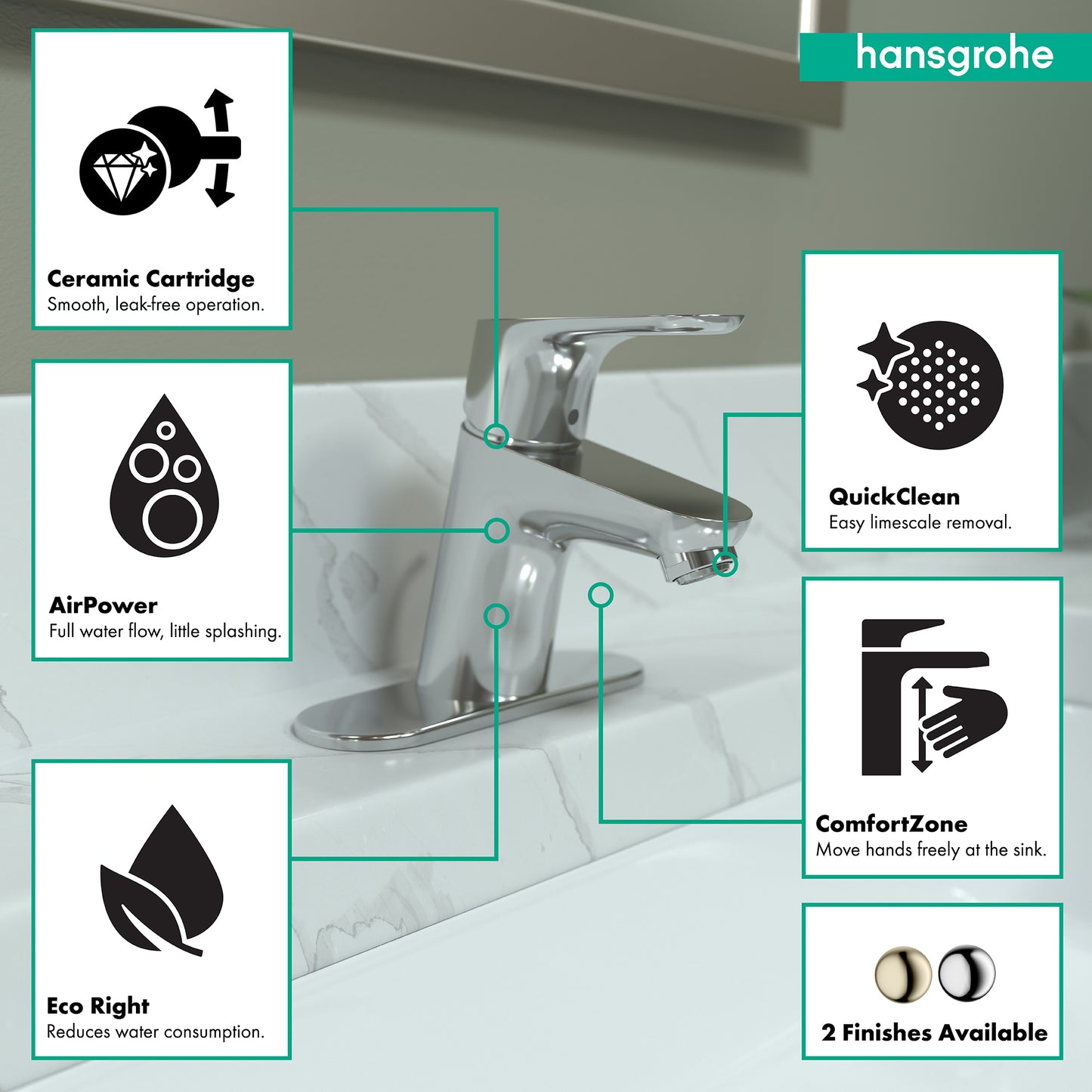 HANSGROHE 04370000 Focus Single-Hole Faucet 70 with Pop-Up Drain, 1.2 GPM - Chrome