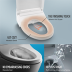 TOTO SW3084T40#01 C5 Washlet+ Ready Electronic Bidet Toilet Seat With Premist And Ewater+ Wand Cleaning - Cotton White