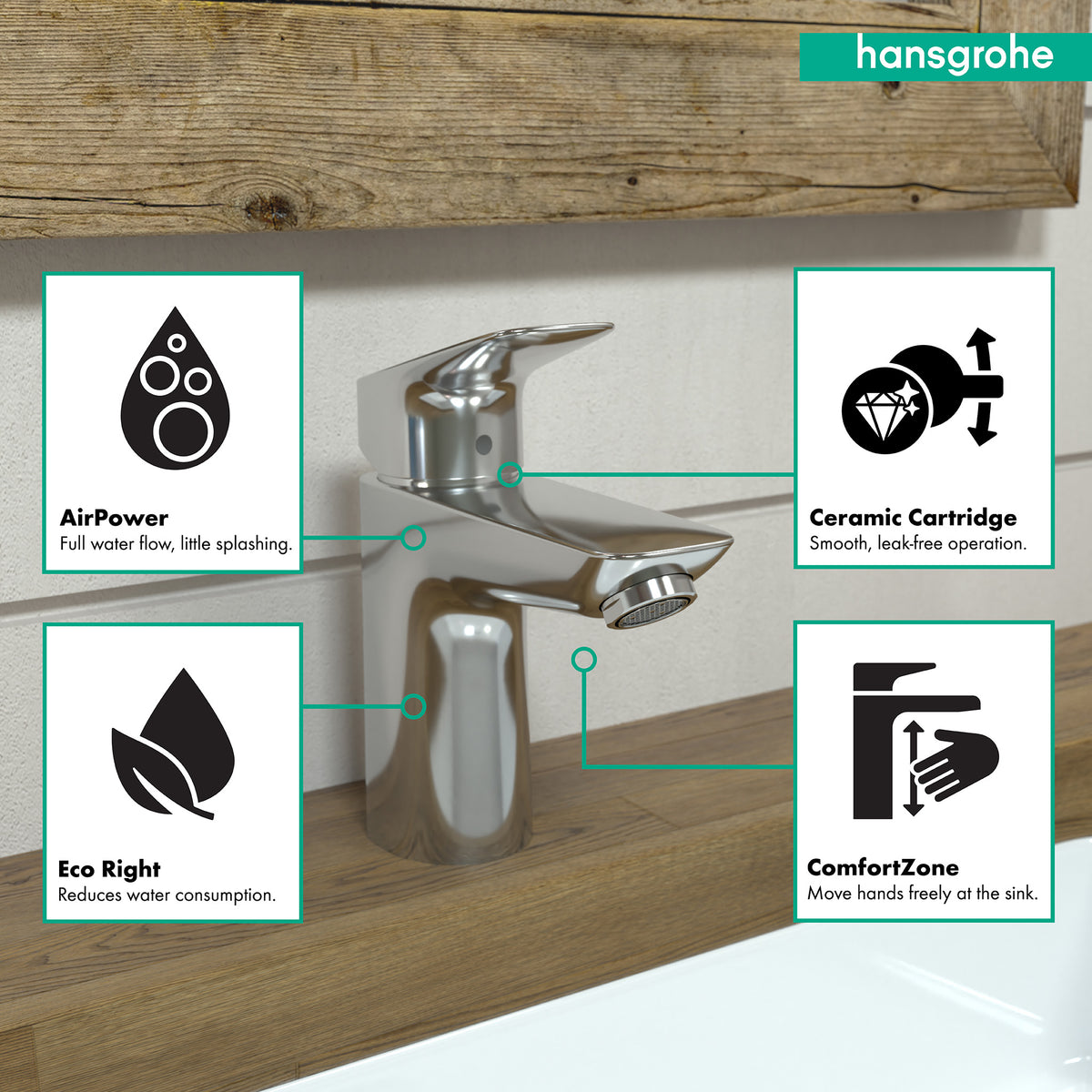 HANSGROHE 71104001 Logis Single-Hole Faucet 100, 1.0 GPM - Chrome