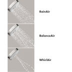 HANSGROHE 04542000 Raindance Select S Handshower Set 120 3-Jet, 2.5 GPM - Chrome
