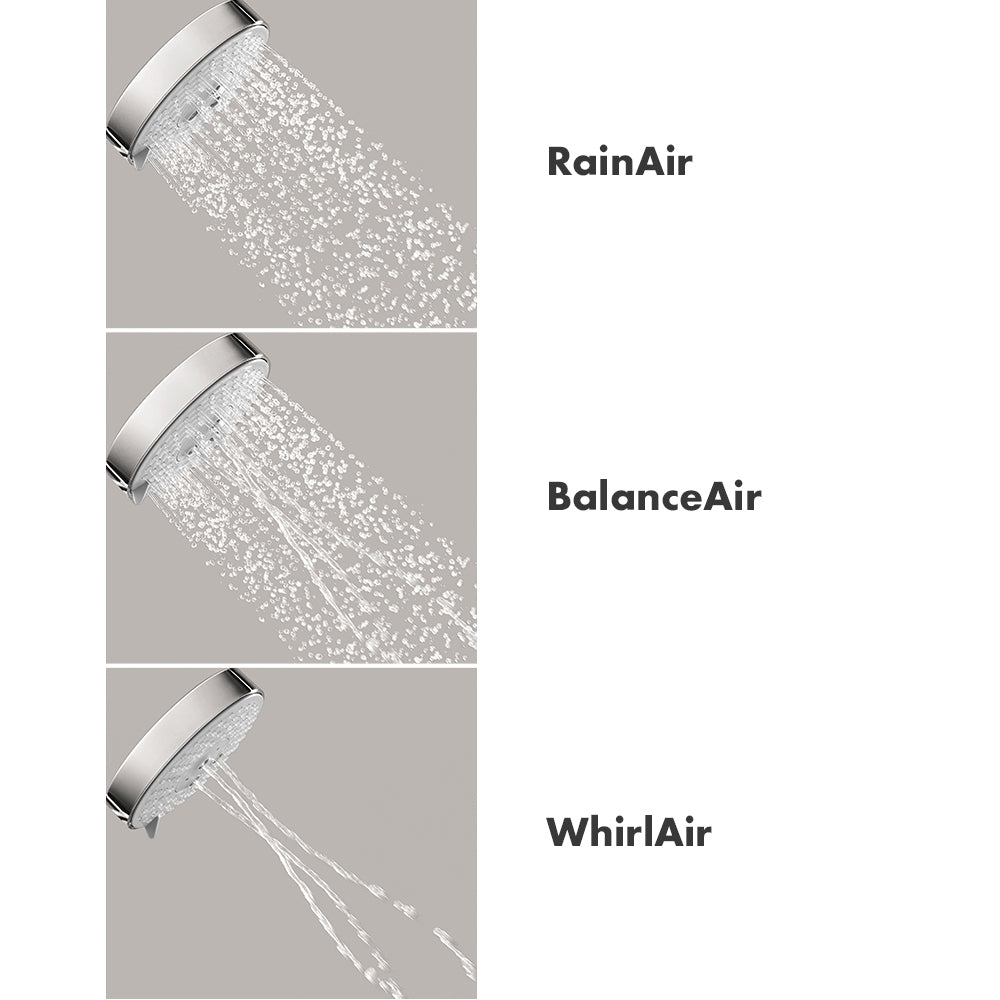 HANSGROHE 27143001 Chrome Croma Modern Showerpipe 2 GPM