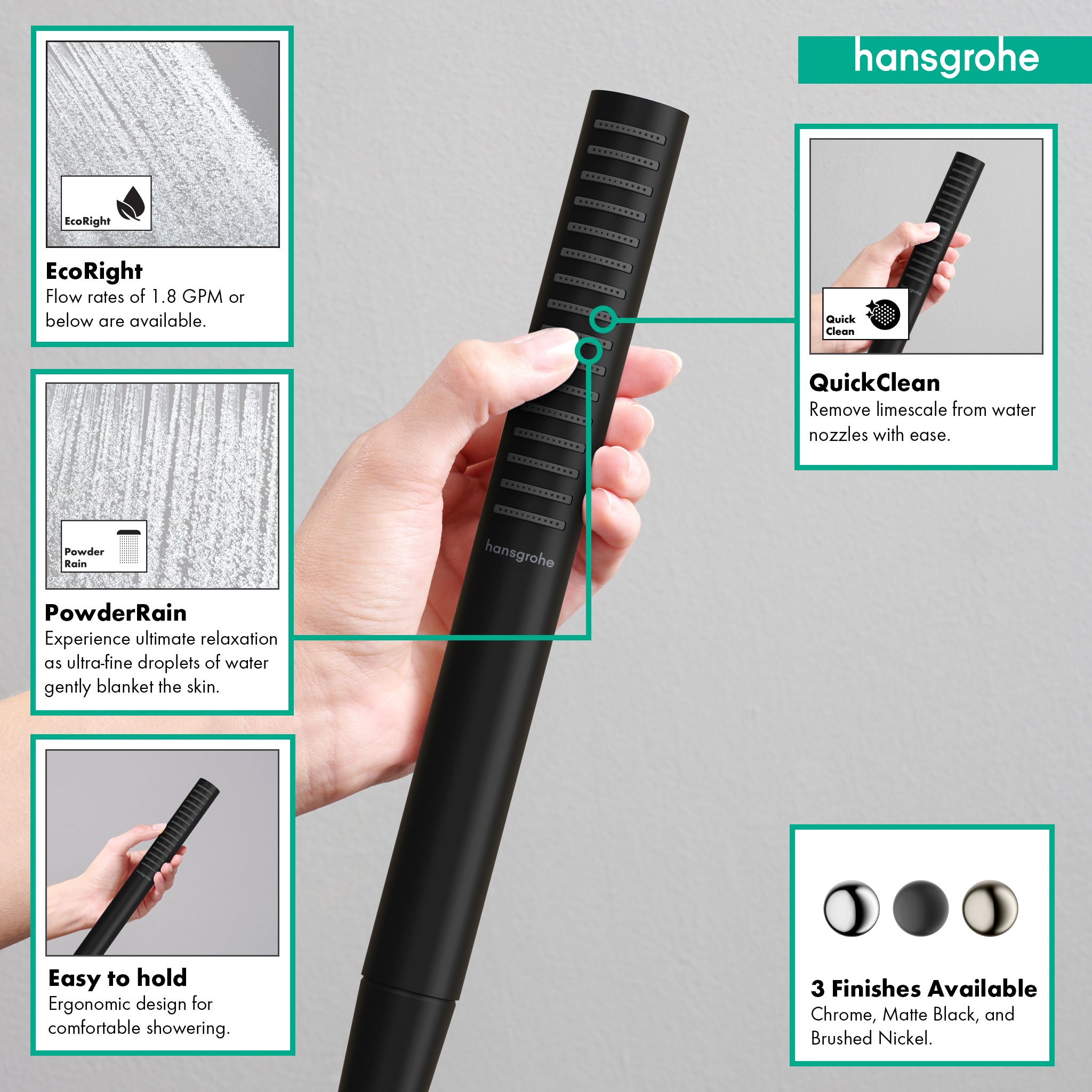 HANSGROHE 24126671 Pulsify S Baton Handshower 100 1-Jet, 1.75 GPM - Matte Black