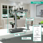 HANSGROHE 73830341 Aquno Select Kitchen Faucet, 2-Spray Pull-Out with sBox, 1.75 GPM - Brushed Black Chrome