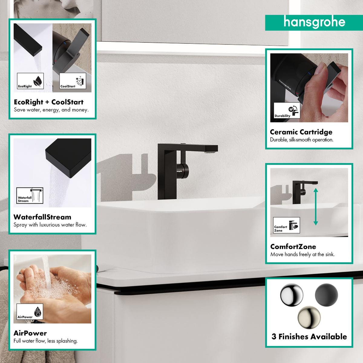 HANSGROHE 73072671 Tecturis E Single-Hole Fine 240, 1.2 GPM - Matte Black