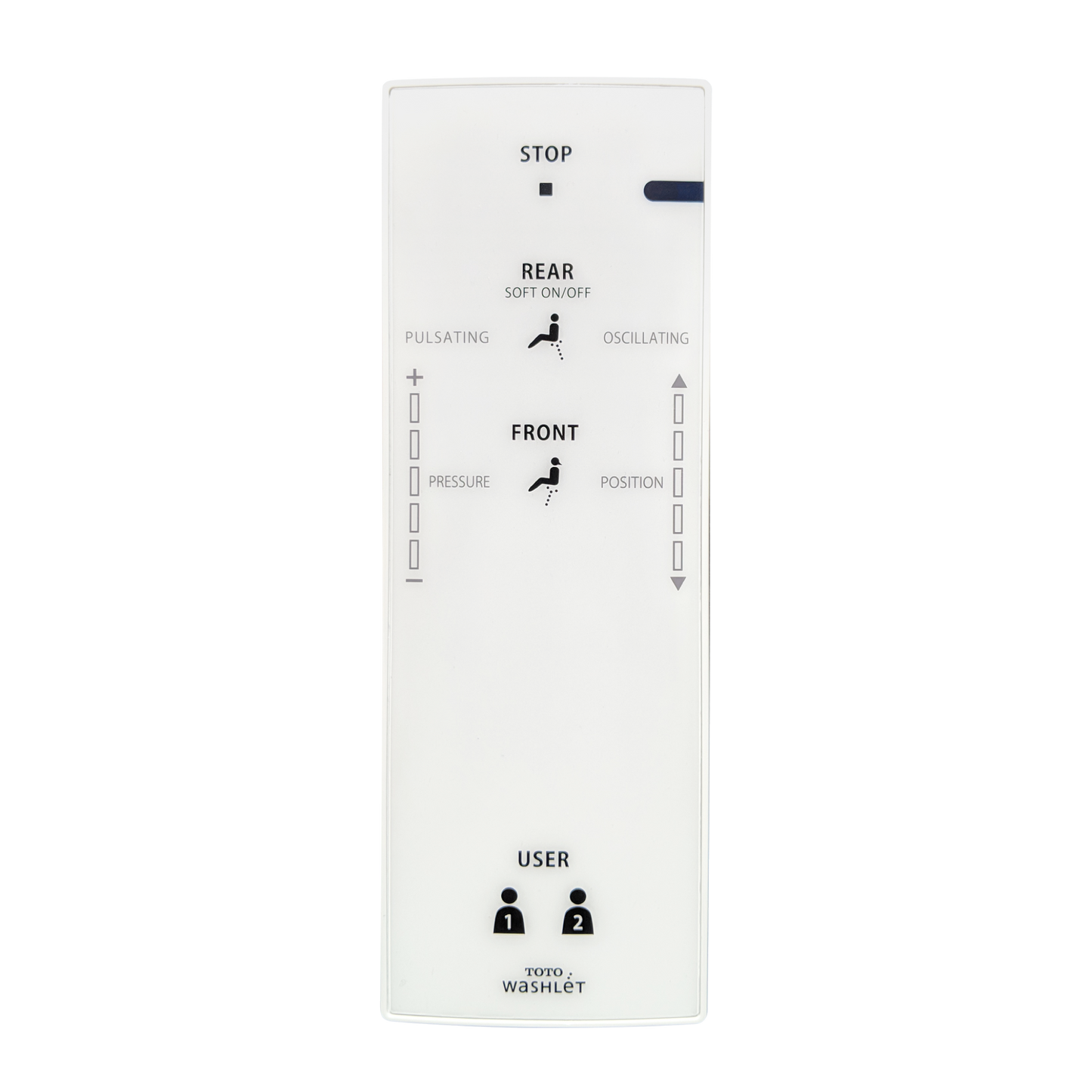 TOTO THU9852 Washlet Remote Control With Mounting Bracket -