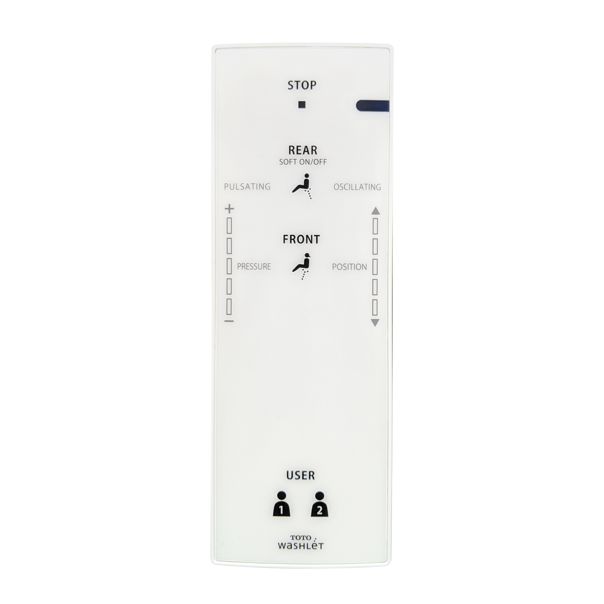TOTO THU9852 Washlet Remote Control With Mounting Bracket -
