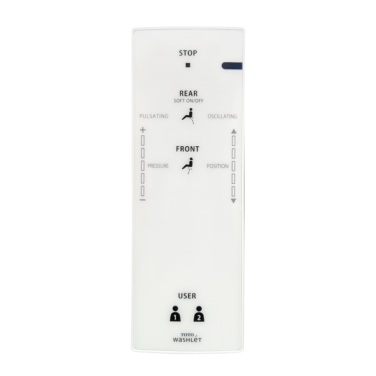 TOTO THU9852 Washlet Remote Control With Mounting Bracket -