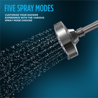 TOTO TBW01013U4#CP L Series 1.75 Gpm Multifunction 4 Inch Modern Round Showerhead - Polished Chrome