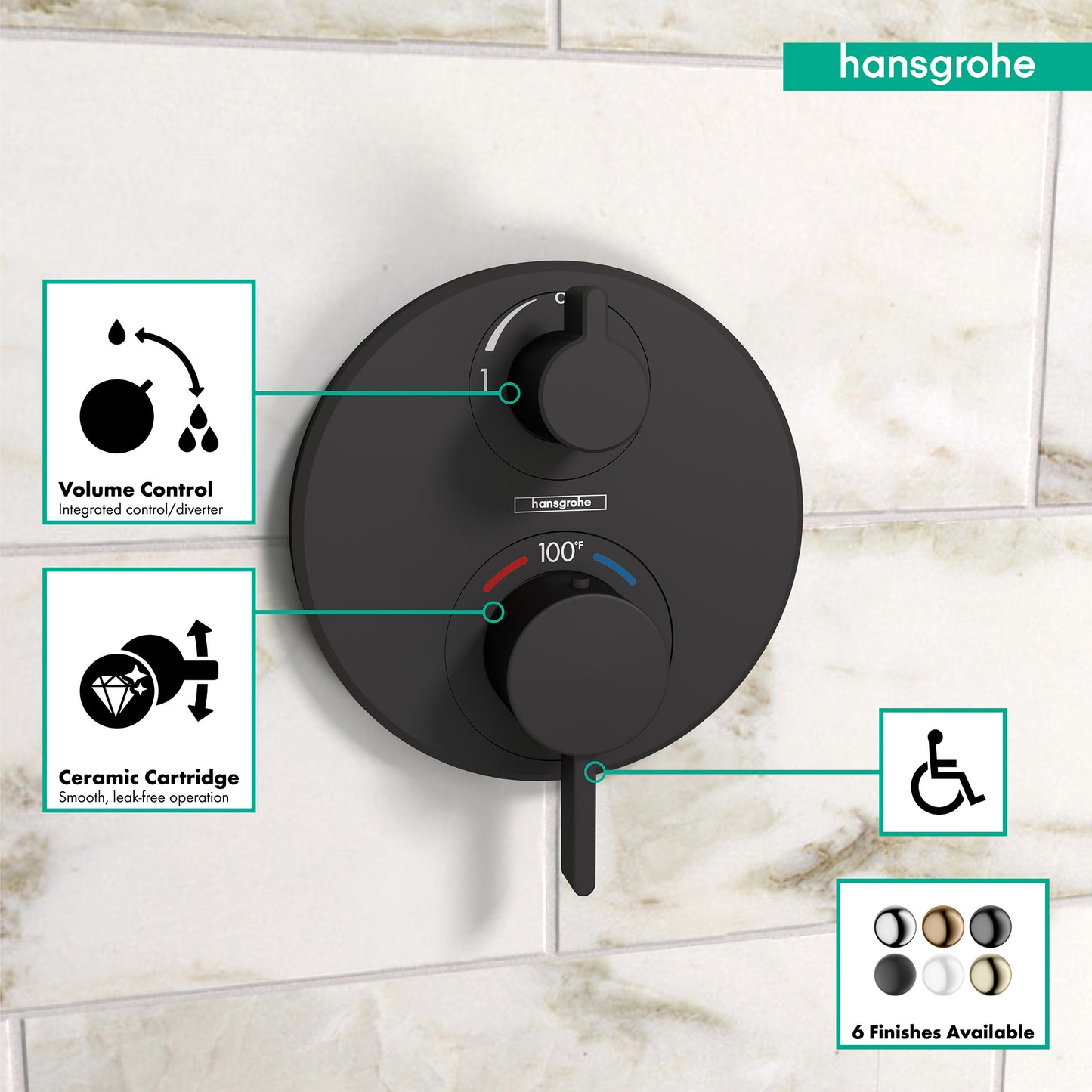 HANSGROHE 15758671 Ecostat S Thermostatic Trim with Volume Control and Diverter - Matte Black