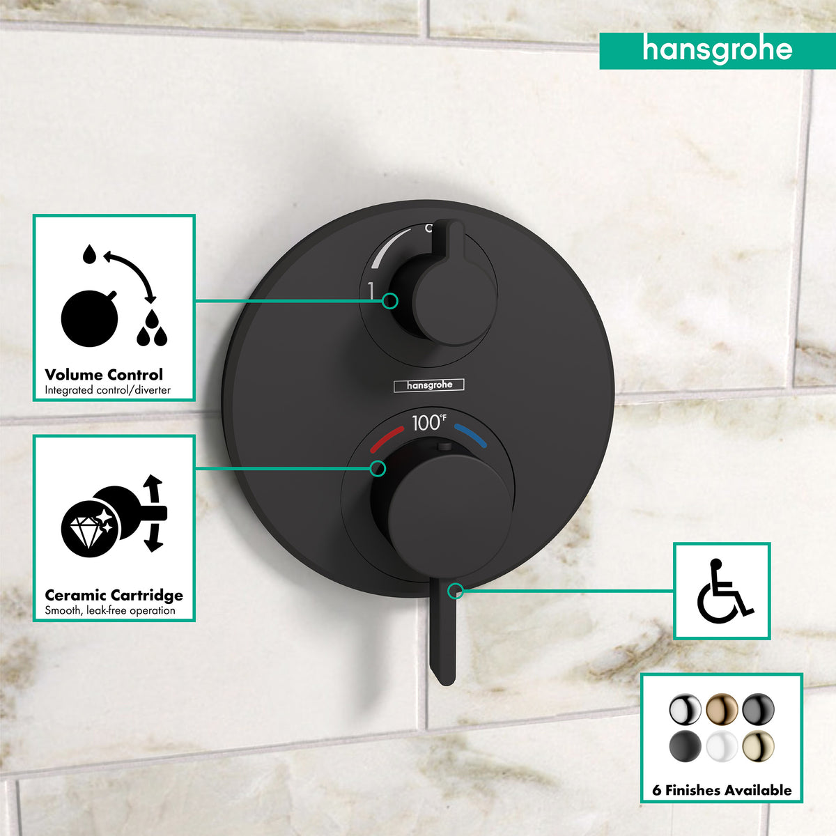 HANSGROHE 15758671 Ecostat S Thermostatic Trim with Volume Control and Diverter - Matte Black