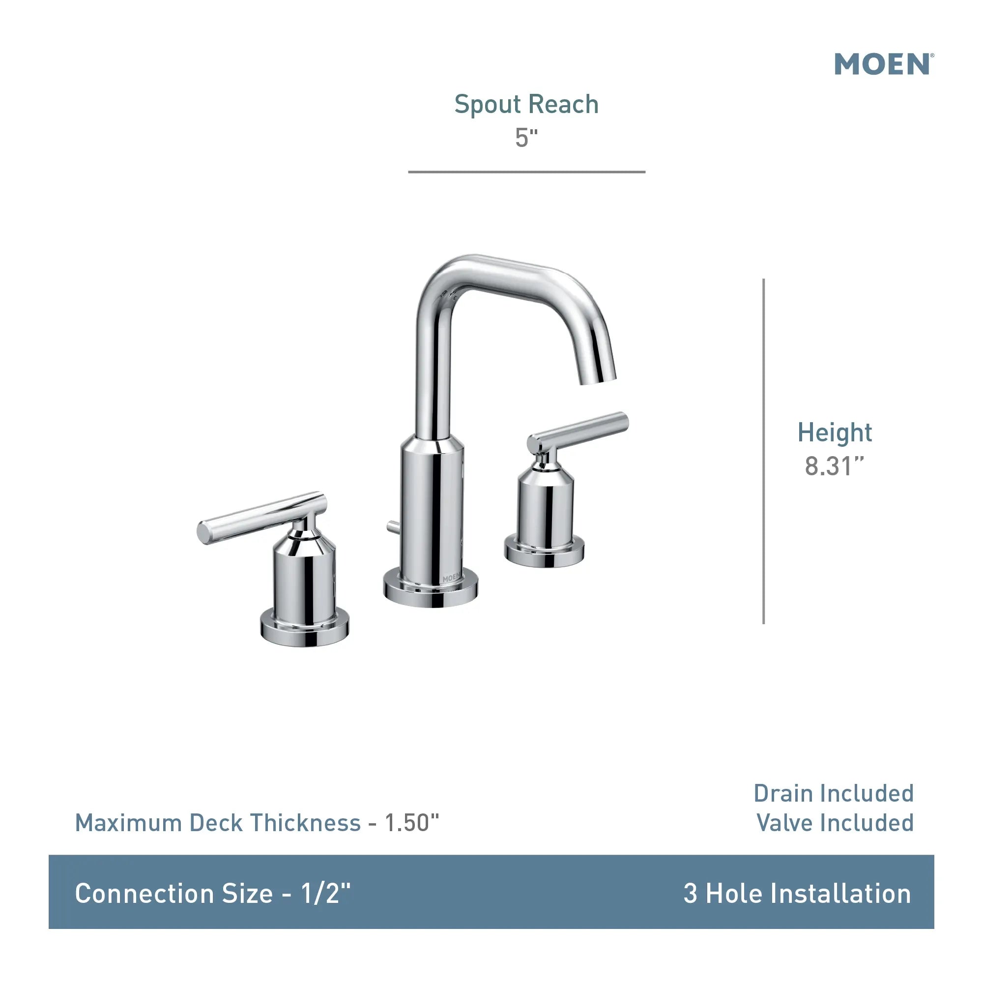 MOEN TV6142BL Gibson Two-Handle Widespread Bathroom Sink Faucet - Matte Black