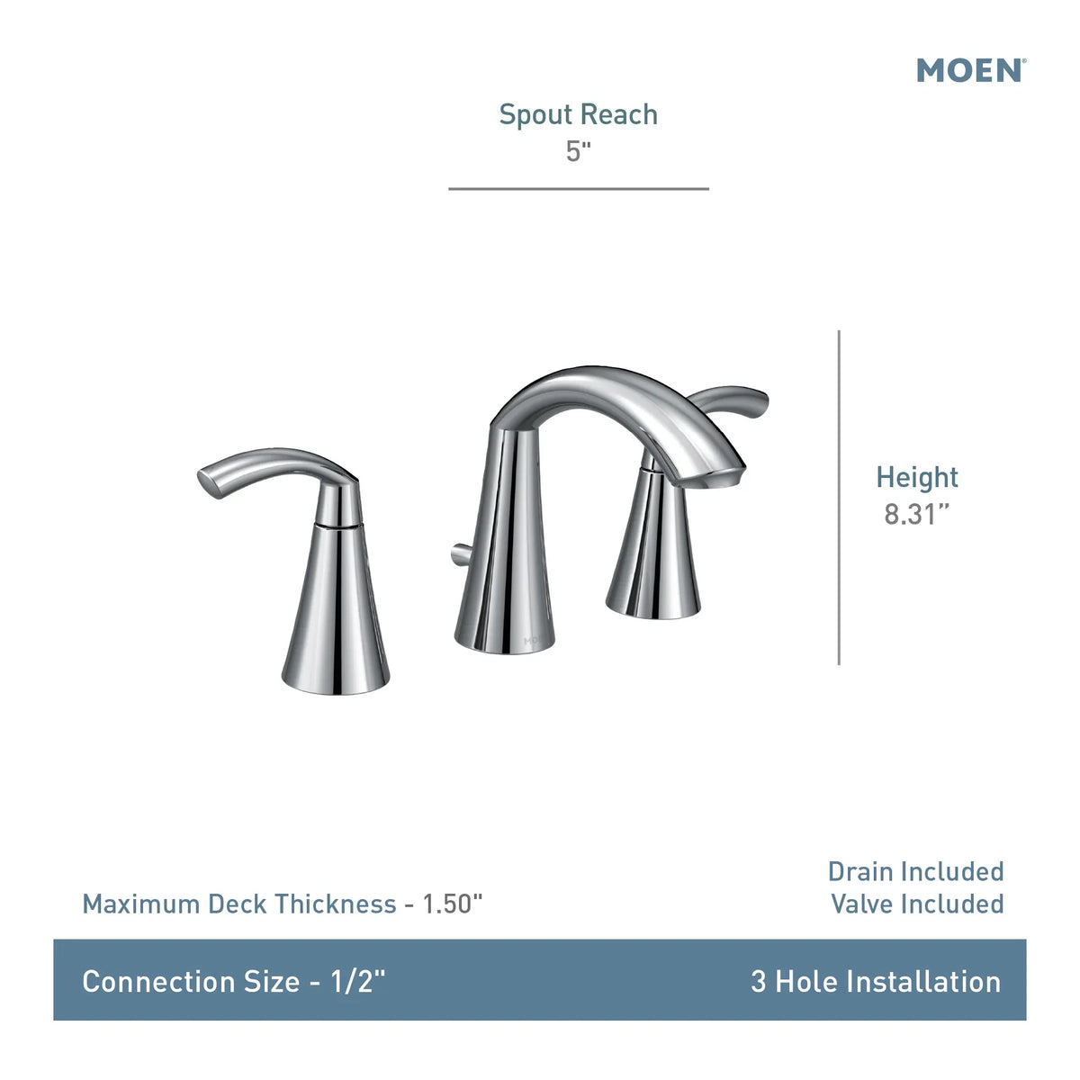 MOEN TV6173 Glyde Two-Handle Widespread Bathroom Sink Faucet - Chrome