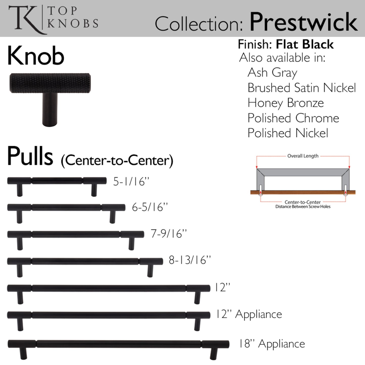 TOP KNOBS TK3246BLK Prestwick 12" Center to Center Bar Pull - Flat Black