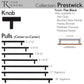 TOP KNOBS TK3240BLK Prestwick 2" Length Bar Knob - Flat Black