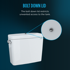 TOTO ST776EB#01 Drake 1.28 Gpf Toilet Tank With Bolt-Down Lid - Cotton White