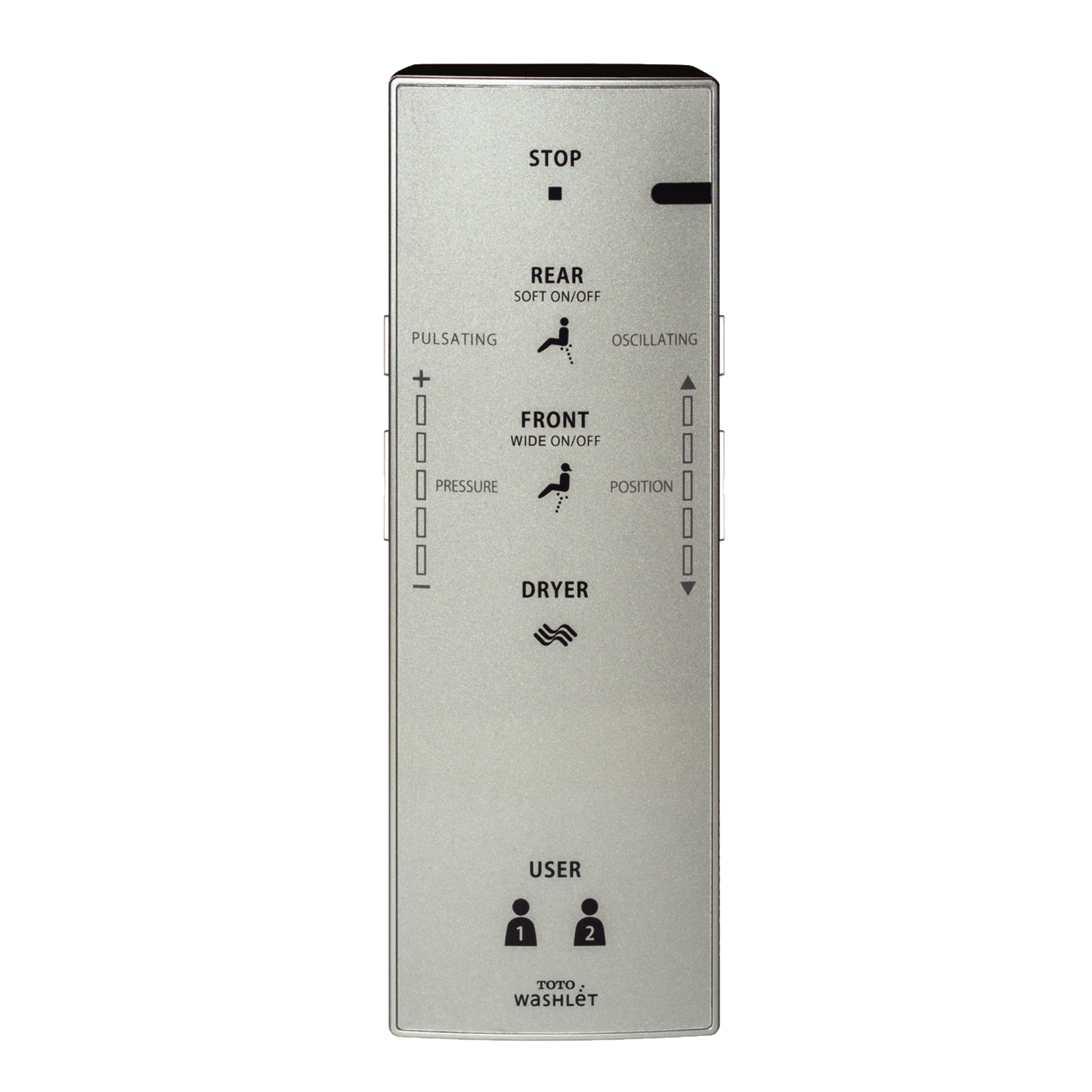 TOTO THU9489 Washlet S350E Remote Control With Mounting Bracket -
