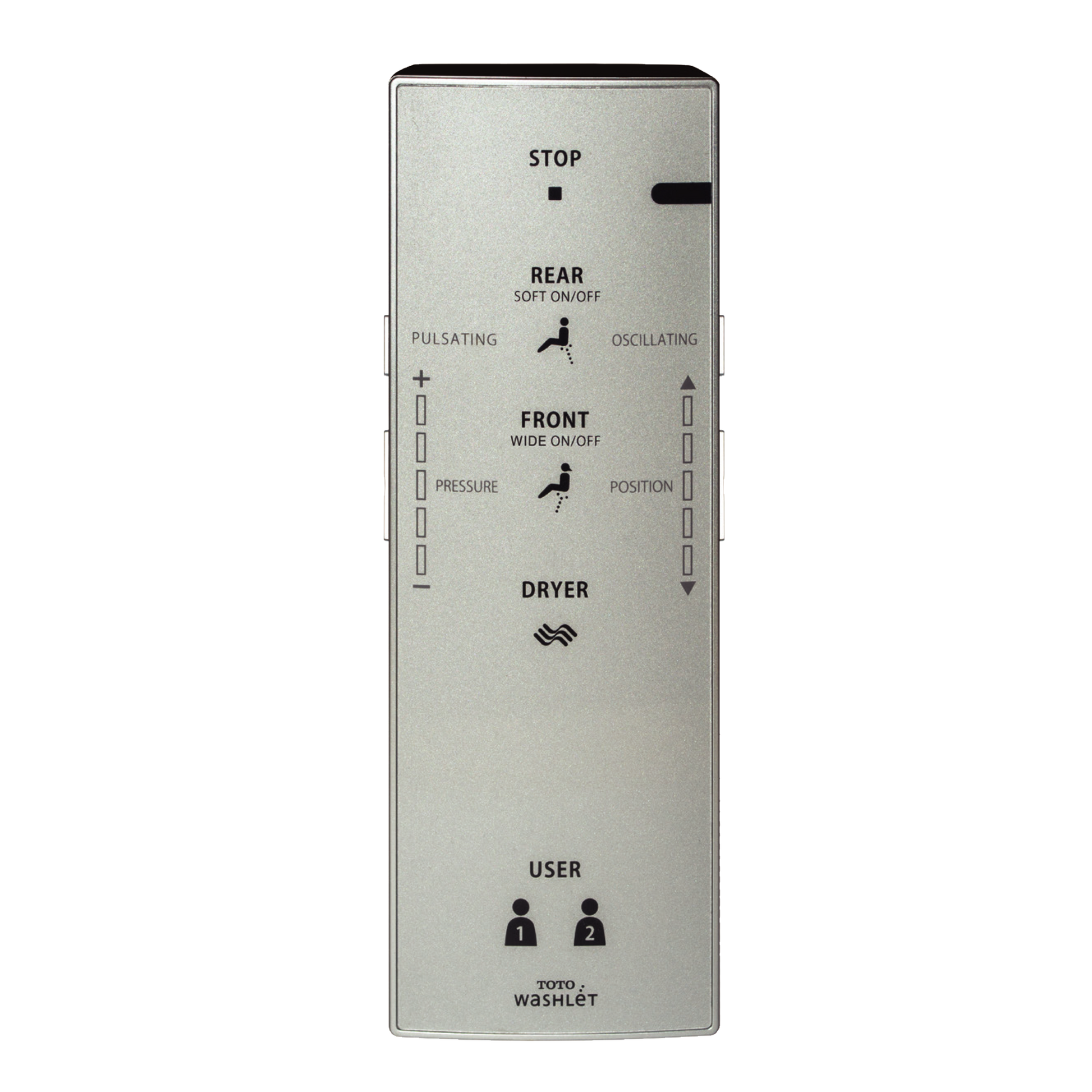 TOTO THU9489 Washlet S350E Remote Control With Mounting Bracket -
