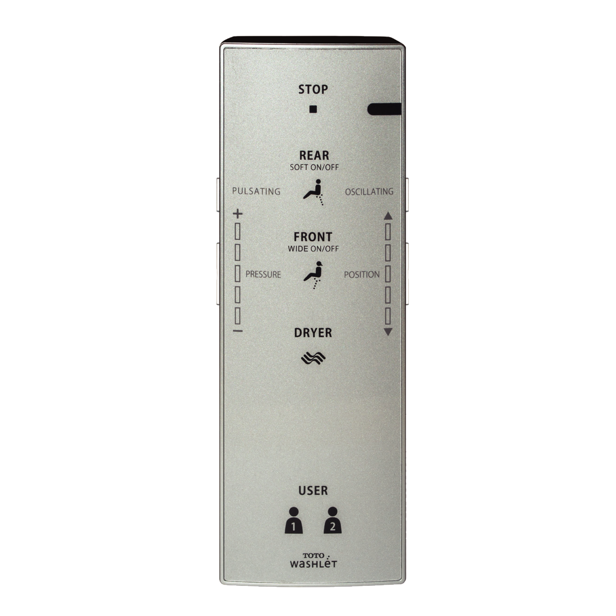 TOTO THU9490 Washlet S300E Remote Control With Mounting Bracket -