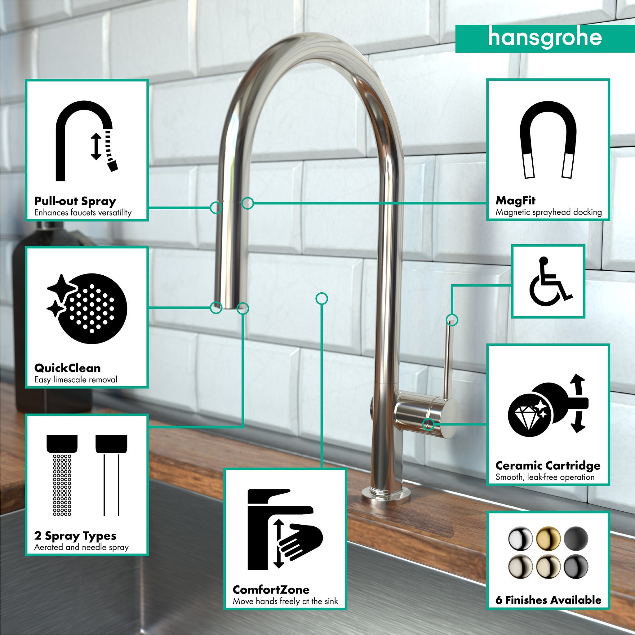 HANSGROHE 72801831 Talis N HighArc Kitchen Faucet, O-Style 2-Spray Pull-Down with sBox, 1.75 GPM - Polished Nickel