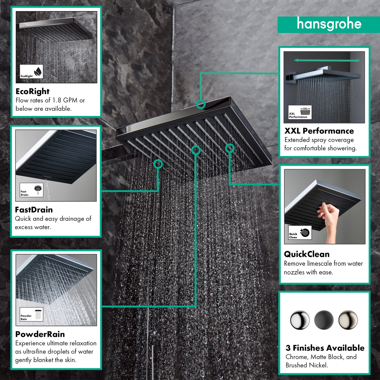 HANSGROHE 24332001 Pulsify E Showerhead 260 1-Jet, 1.75GPM - Chrome