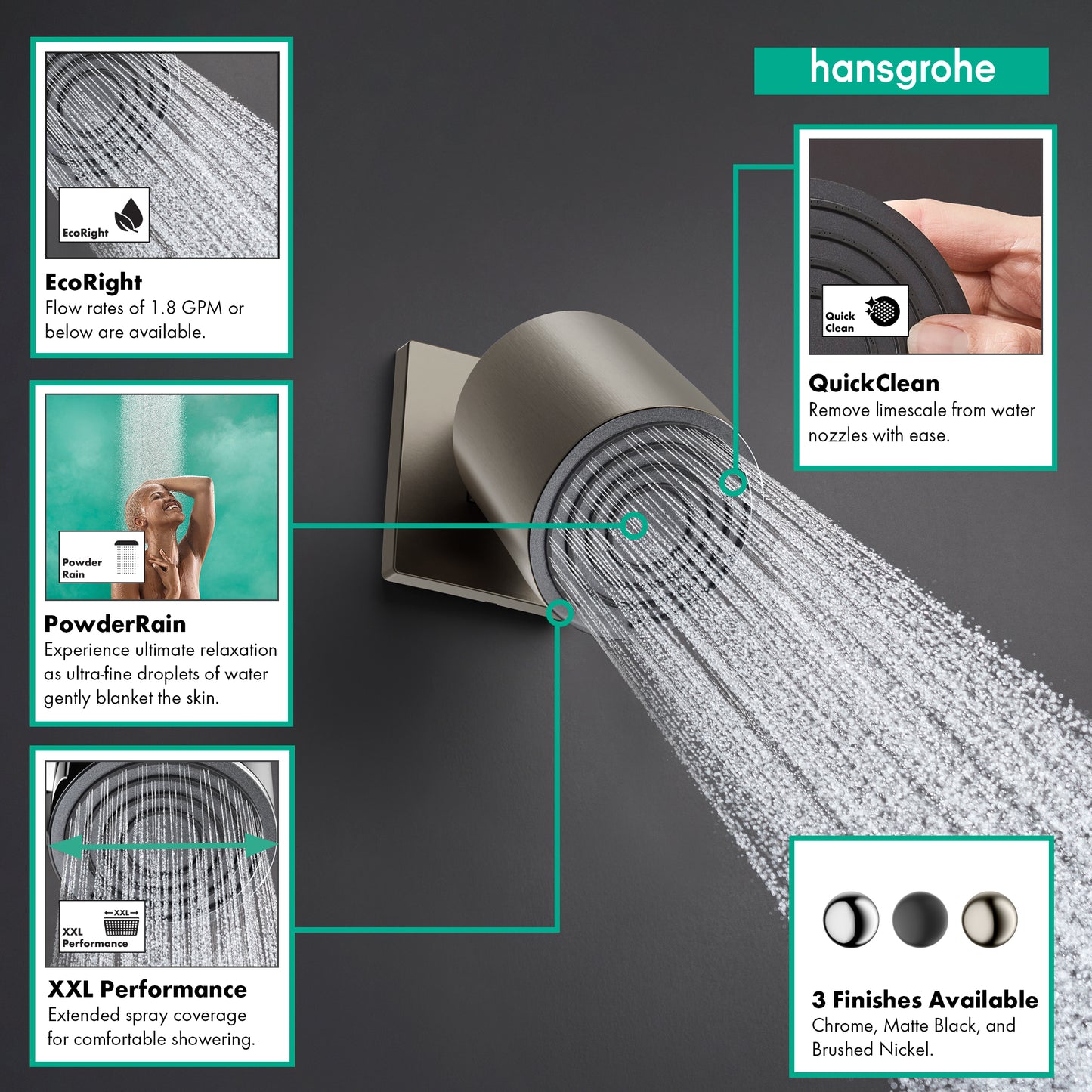 HANSGROHE 24131821 Brushed Nickel Pulsify S Modern Showerhead 2.5 GPM