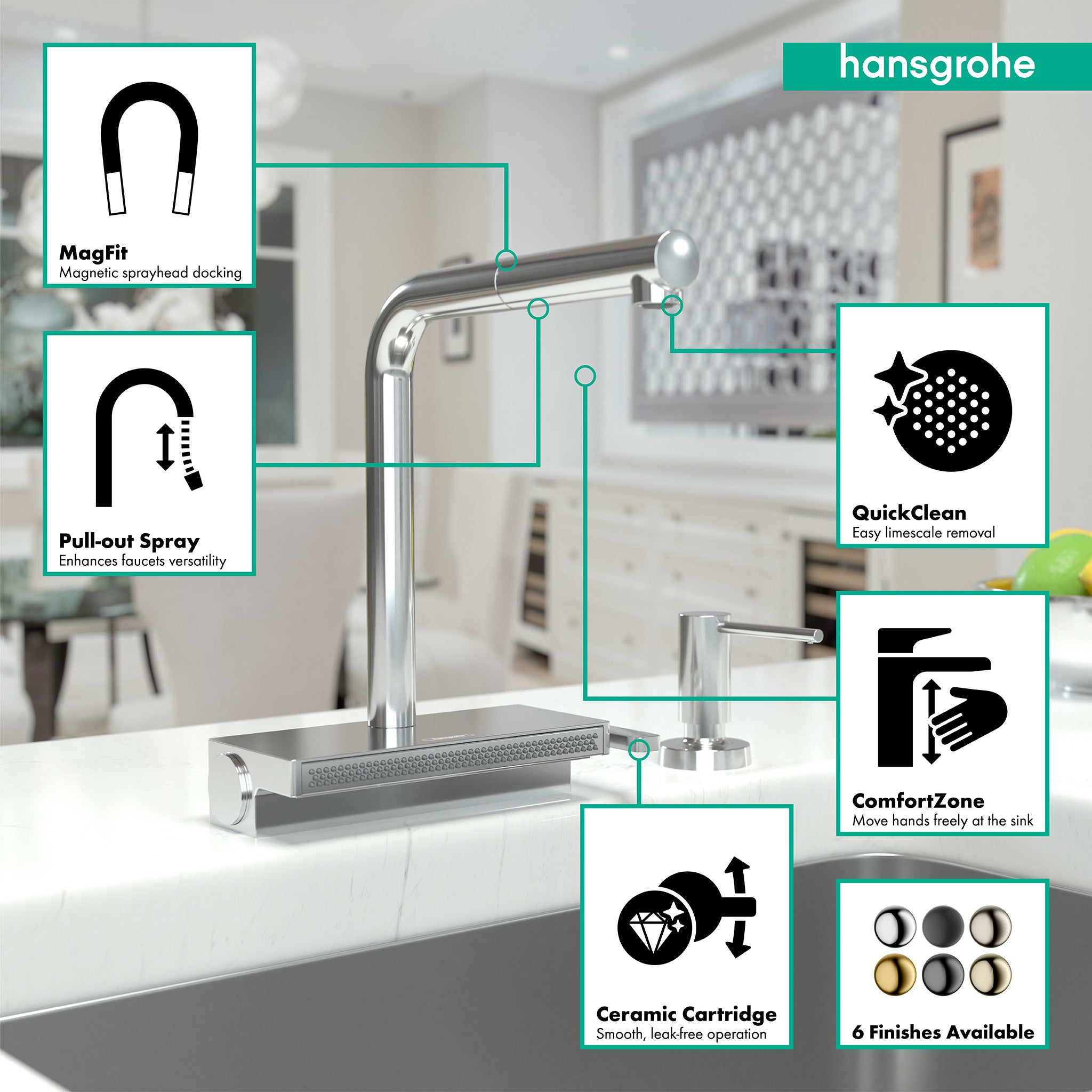 HANSGROHE 73830001 Aquno Select Kitchen Faucet, 2-Spray Pull-Out with sBox, 1.75 GPM - Chrome
