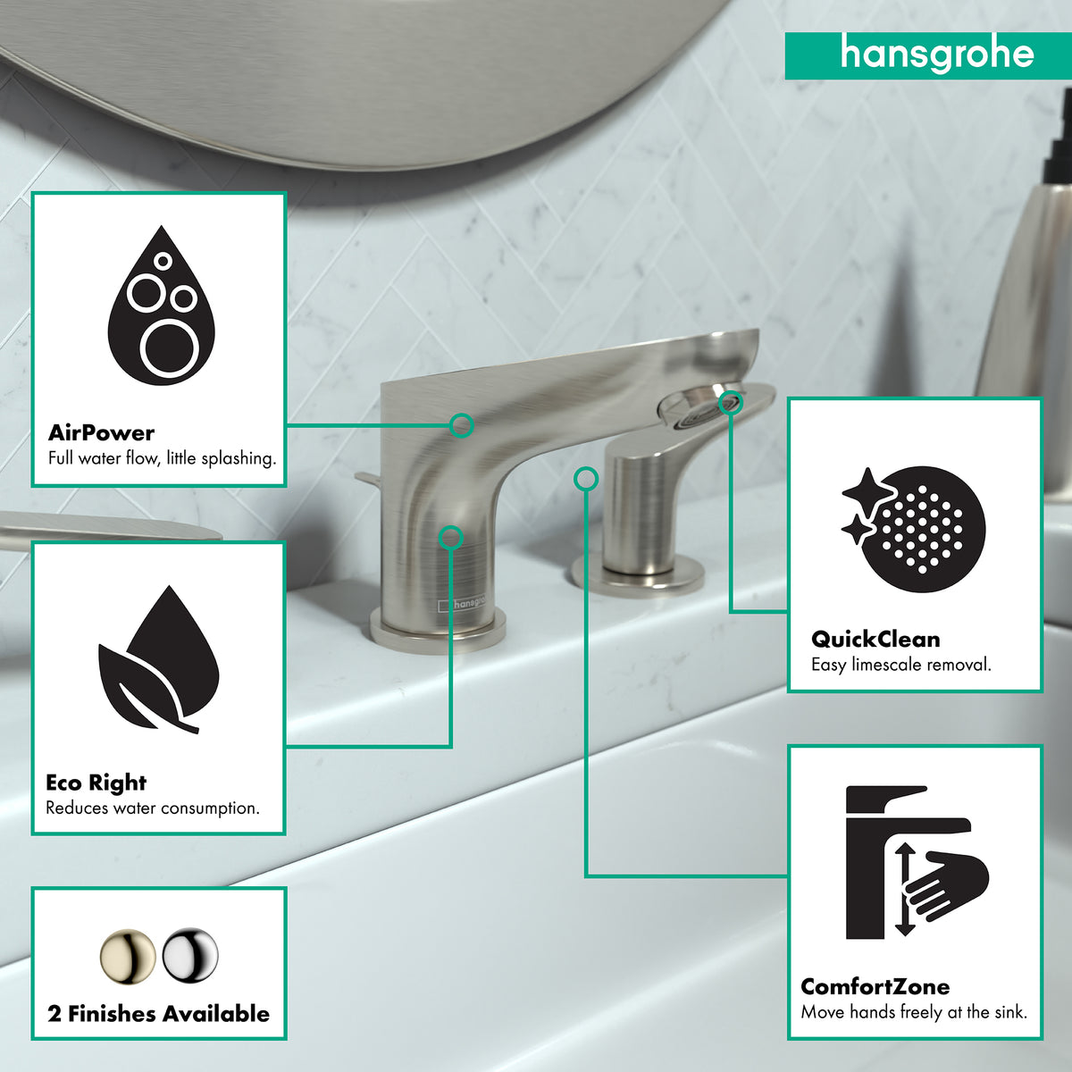 HANSGROHE 04369820 Focus Widespread Faucet 100 with Pop-Up Drain, 1.2 GPM - Brushed Nickel