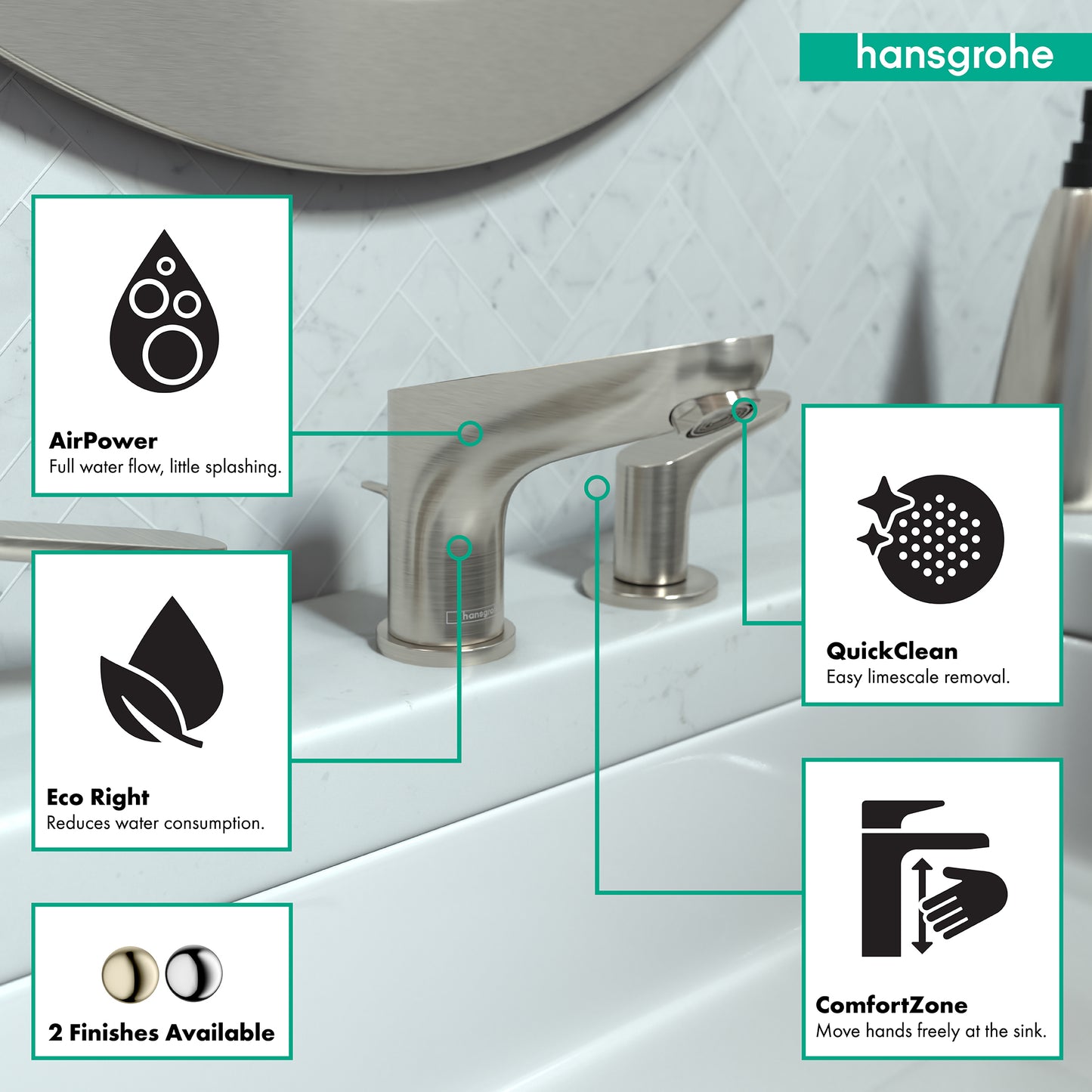 HANSGROHE 04369820 Brushed Nickel Focus Modern Widespread Bathroom Faucet 1.2 GPM