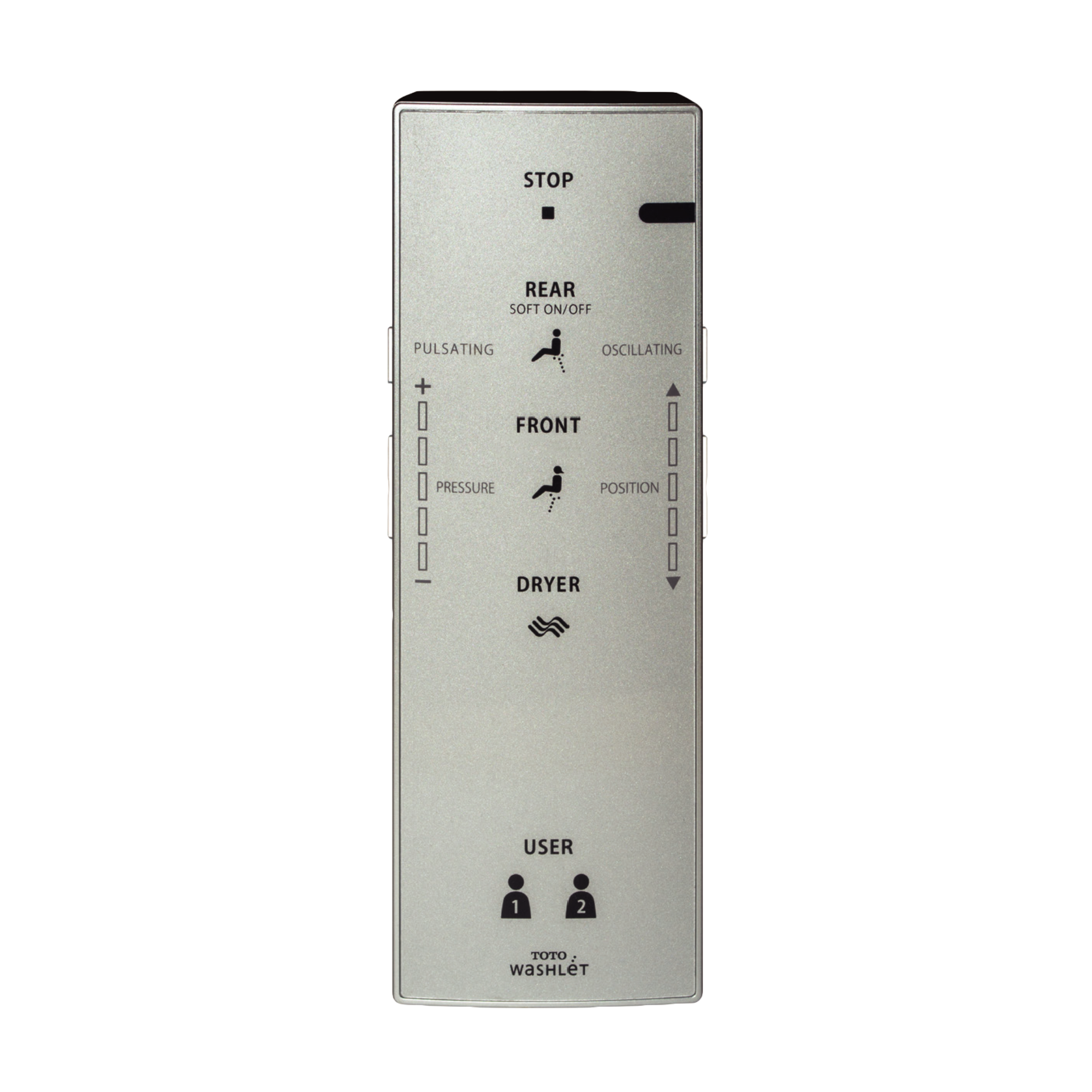 TOTO THU9852 Washlet Remote Control With Mounting Bracket -