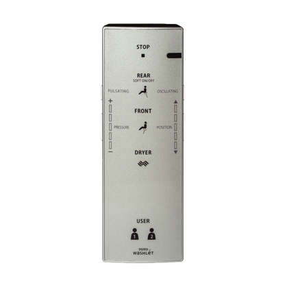 TOTO THU9852 Washlet Remote Control With Mounting Bracket -