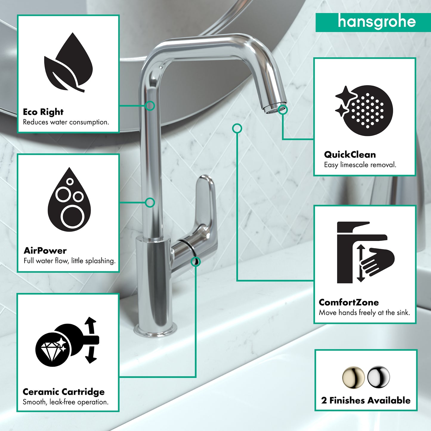 HANSGROHE 31609001 Chrome Focus Modern Single Hole Bathroom Faucet 1.2 GPM