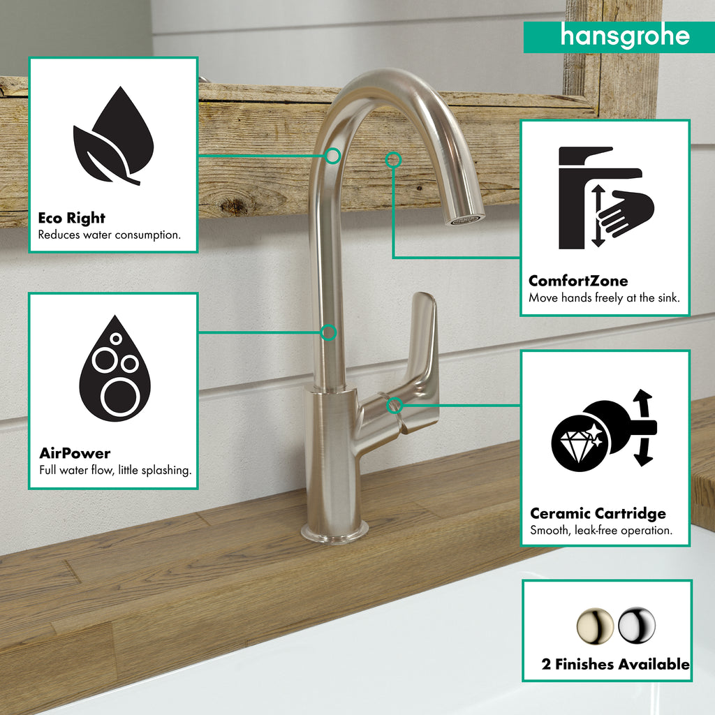 HANSGROHE 71130821 Logis Single-Hole Faucet 210 with Swivel Spout and Pop-Up Drain, 1.2 GPM - Brushed Nickel