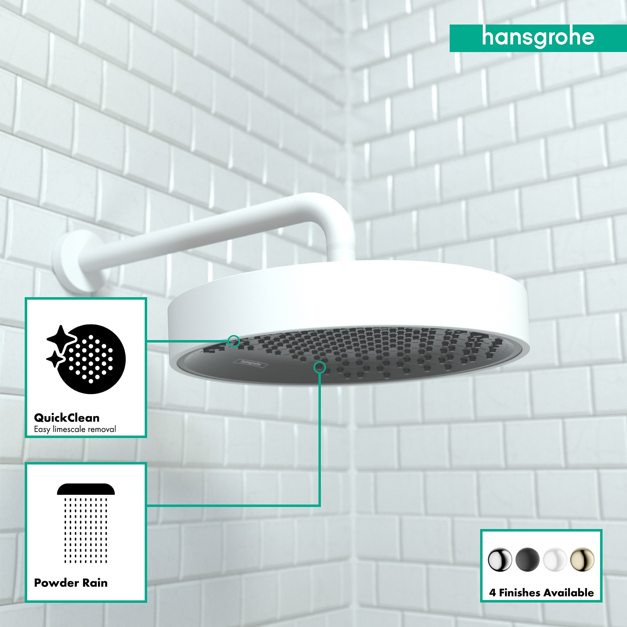 HANSGROHE 26228701 Rainfinity Showerhead 250 1-Jet, 2.5 GPM - Matte White