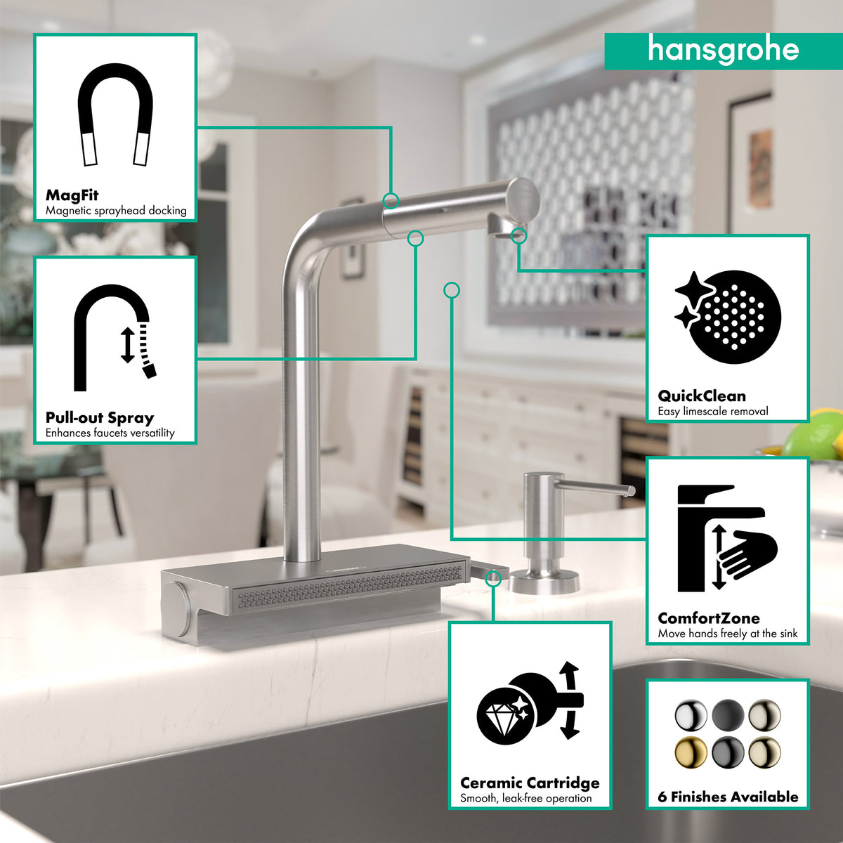 HANSGROHE 73836801 Aquno Select Kitchen Faucet, 2-Spray Pull-Out, 1.75 GPM - Stainless Steel Optic