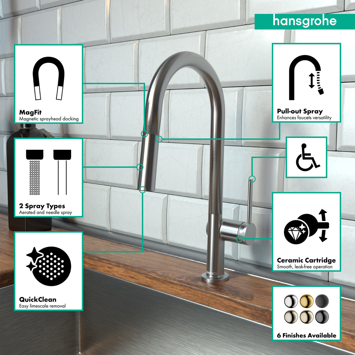 HANSGROHE 72850801 Talis N HighArc Kitchen Faucet, A-Style 2-Spray Pull-Down with sBox, 1.75 GPM - Stainless Steel Optic