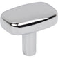 JEFFREY ALEXANDER 329L-PC Loxley 1-1/2" Length Rectangle Knob - Polished Chrome